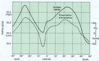 K12教育论坛搭建指南 Discuz! 教学平台从零到一