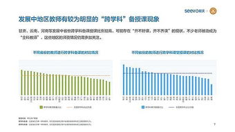 希沃引领K12教学改革 数字设备助推未来智慧课堂快速发展